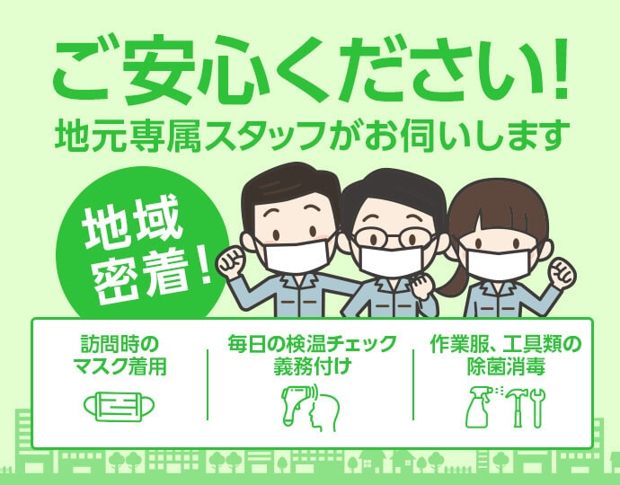 新型コロナウイルス対策